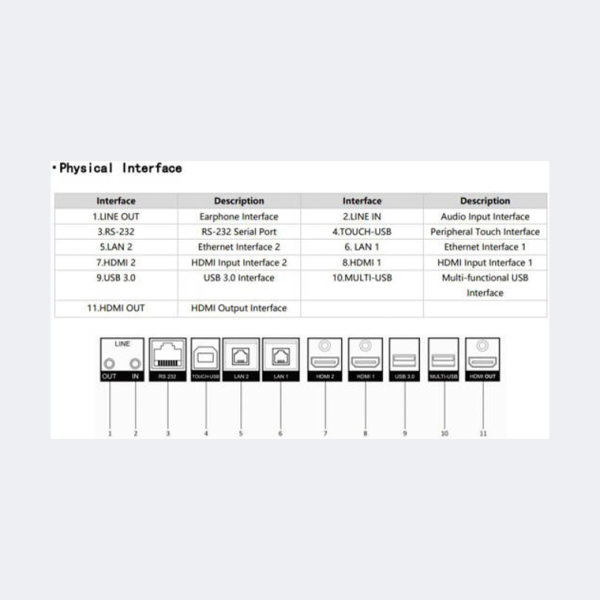 HIK-VISION DS-D5B65RB/D 65" 4K Interactive Flat Panel Touch Screen Display - Image 3